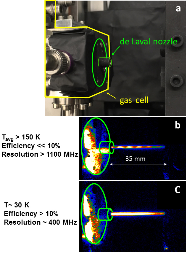 New laser spectroscopy technique to understand atomic and nuclear