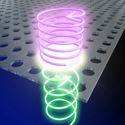 Twisted light. Circularly polarised laser light goes through the PCN device and comes out the other side as VUV polarised in the opposite direction. Image © 2020 Konishi et al.