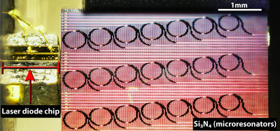 A photograph of the microresonator-frequency comb system. Credit: Arslan Raja/EPFL