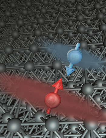 A diagram illustrating spin-up (red) and spin-down (blue) electrons in a crystal grid. Credit: Ill.: Condensed Matter Theory Group, JGU. A diagram illustrating spin-up (red) and spin-down (blue) electrons in a crystal grid. Credit: Ill.: Condensed Matter Theory Group, JGU.