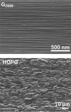 Cross-section scanning electron micrography images of specimen G2800 (top) and a highly oriented pyrolytic graphite (HOPG) specimen (bottom). Credit: Kaneka Corporation, Physical Review Materials (2020).