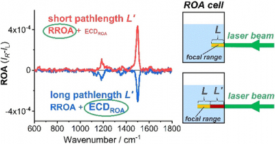 © Wiley-VCH, Angewandte Chemie, doi.org/10.1002/anie.202107600