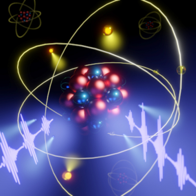 Figure 1. Two intense attosecond pulse trains (white) interact with an atom, resulting in the emission of three electrons (yellow). During this process four photons (blue) are absorbed. The probability of this process can be controlled by varying the temporal and the spatial overlap between the two attosecond pulses. Credit: Balázs Major Diagram of the process