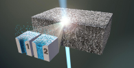From the measurement data, the team was able to determine that the xenon atoms first accumulate on the inner walls of the pores (state 1), before they fill them up (state 2). The X-ray beam penetrates the sample from below. Credit: M. Künsting/HZB