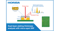 Schematic of the analysis