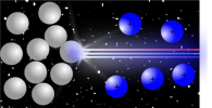 Diagram of resonance ionisation mass spectrometry