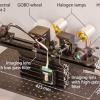 Photo of the hyperspectral imager