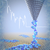 Drawing of a DNA strand being lifted by an AFM tip with a spectrum in the background.