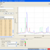 EDX Experiment Design and Execution Module from Symbion Systems