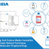 Diagram of monitoring cell culture media