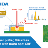 Schematic of the analysis