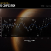 NIR spectrum of WASP-96 b