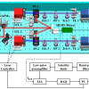 Schematic diagram of the experimental setup