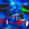 Drawing of the creation of the dual-region signals