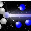 Diagram of resonance ionisation mass spectrometry