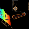 Diagram of the new supercontinuum light source operation