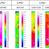 Chemical distribution of carbonates and phosphates in a tooth by band vibration.