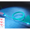 The upconversion process and IR spectra